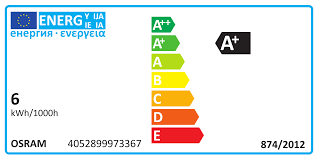 LED ŽARULJA OSRAM E14 5,5W 4000K 470lm 220V svijeća